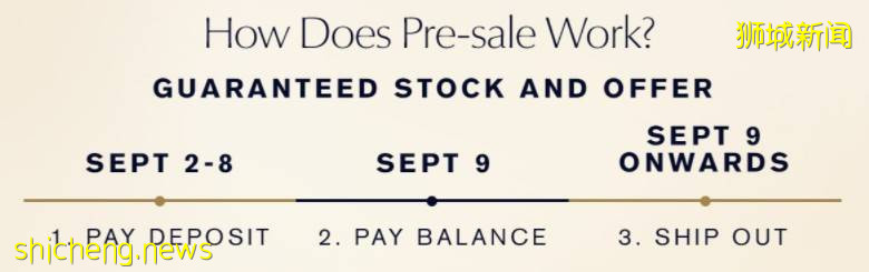 雅诗兰黛Lazada旗舰店9.9预售活动放出!半卖半送相当于半价啦!!还有超美包包赠送哦