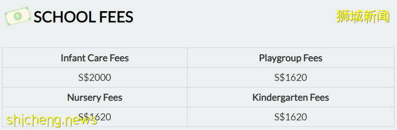 最新盤點 2020新加坡幼兒園選校大全！公立、私立、國際幼兒園統統都有