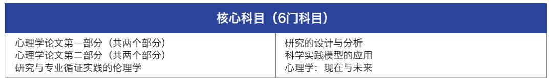 新加坡留学 在新加坡就读全球2%顶尖名校的本科课程是一种什么体验