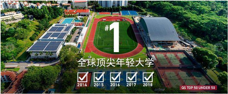 亞洲頂級學府南洋理工大學(NTU),三學科排名全球第一