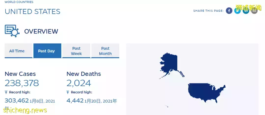 全球疫情大反彈!西安封城、歐洲多國封城!部長:新加坡不放棄共存,但可延遲