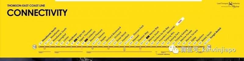 新加坡地铁，修得到底是快还是慢