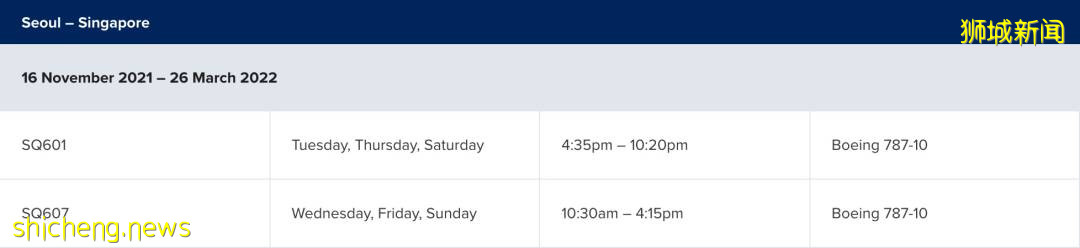 李总理携新加坡小分队打卡意大利!喷泉、万神庙、意式饺子看馋了