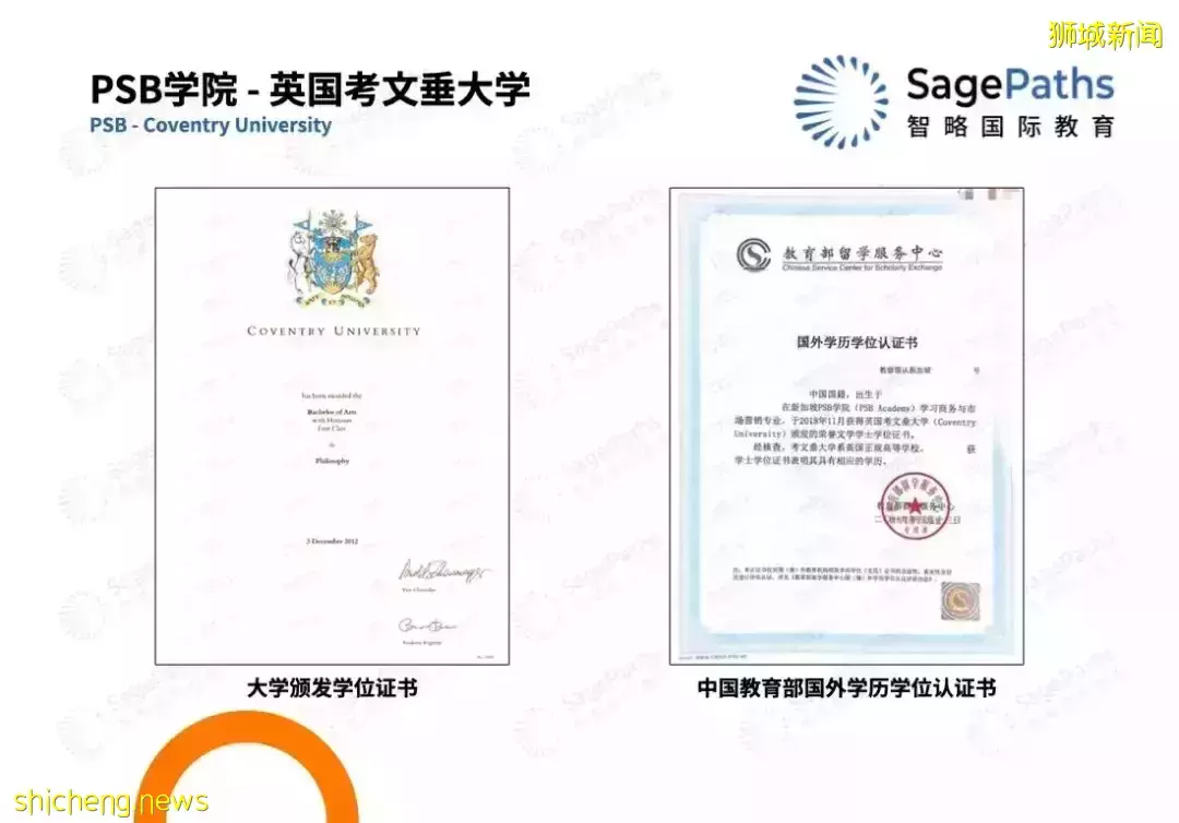 新加坡留學王牌私立院校推薦———PSB學院