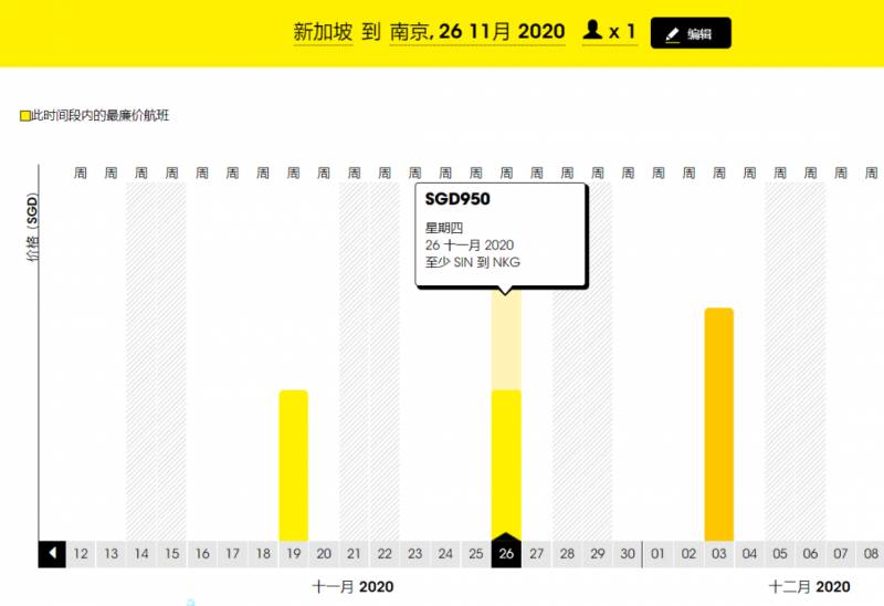 好消息！新加坡/中國又開通一條新航線，單程低于1000新