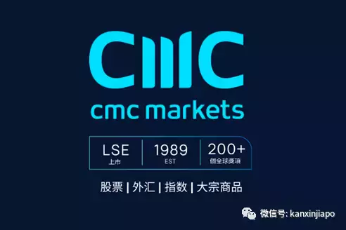 回首2021，CMC Markets披荊斬棘，實現業績、榮譽、業務規模等多項領域大豐收
