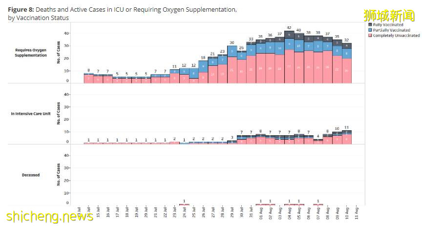 新加坡一家三口相继感染!小贩曝光住院经历、吐槽隔离安排混乱