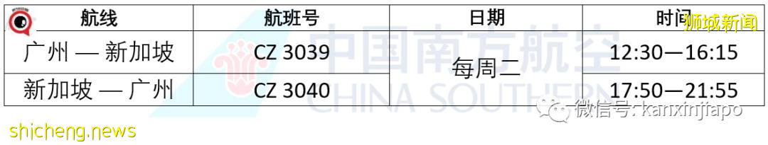 6月新中往返最新航班表出炉！中国各地延长隔离政策大调整
