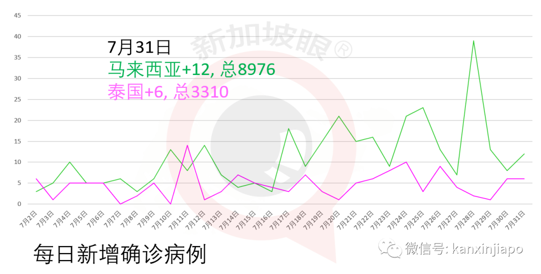 今增XXX社区X|新中两国副总理通话，敲定抗疫最高级别合作，王瑞杰：患难见真情