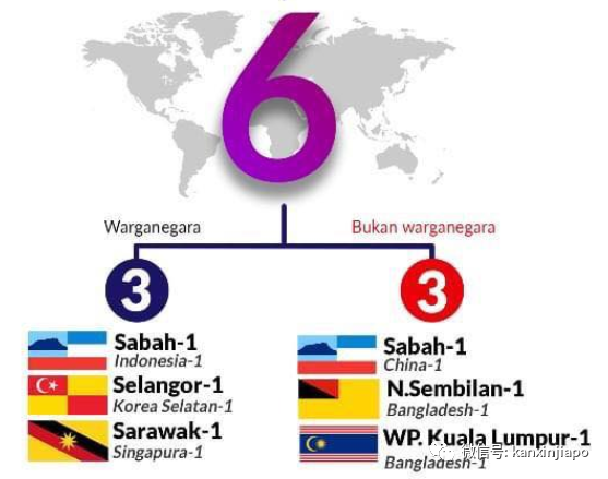 今增 xx | 入境前内外有别,入境后一视同仁;淡马锡再次全民发口罩