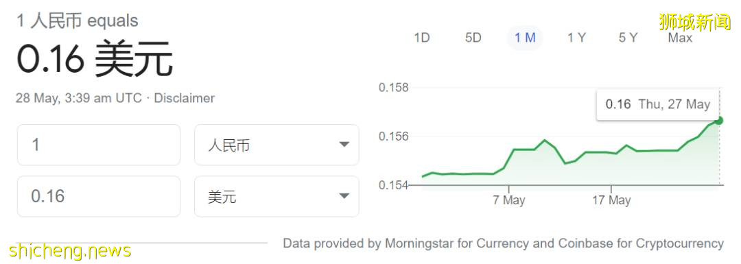 昨天!新币兑人民币暴跌至一年新低!这些品牌纷纷关门,新加坡经济危机要来了么
