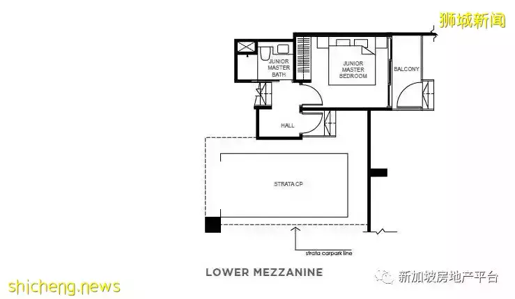 璀璨星光,僅存余量!The Gazania 迎昕園 (D19郵區 紅山)