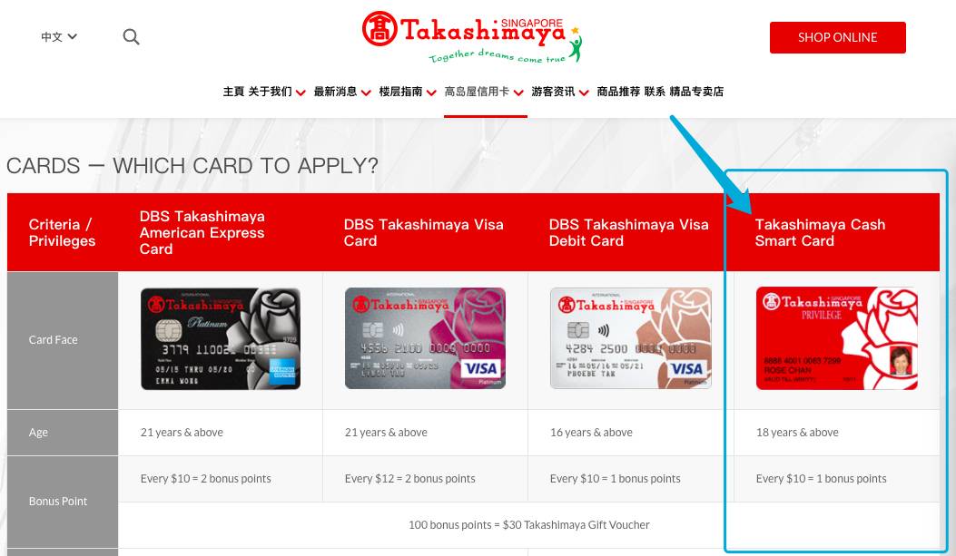 知道這些小竅門，在新加坡購物更省錢