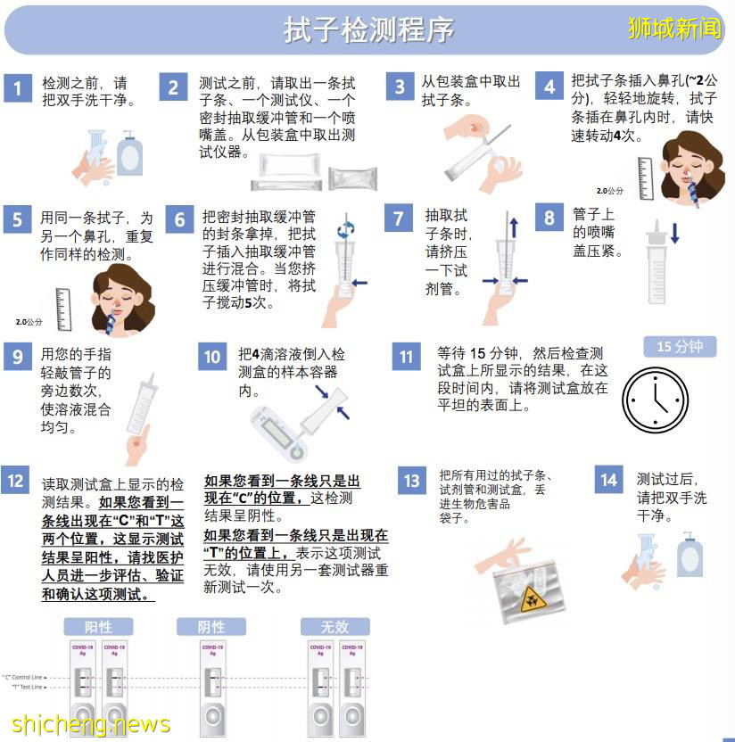 新加坡允許千人聚會!防疫一夜躺平,最大原因竟在這!部長:會有更多感染和死亡