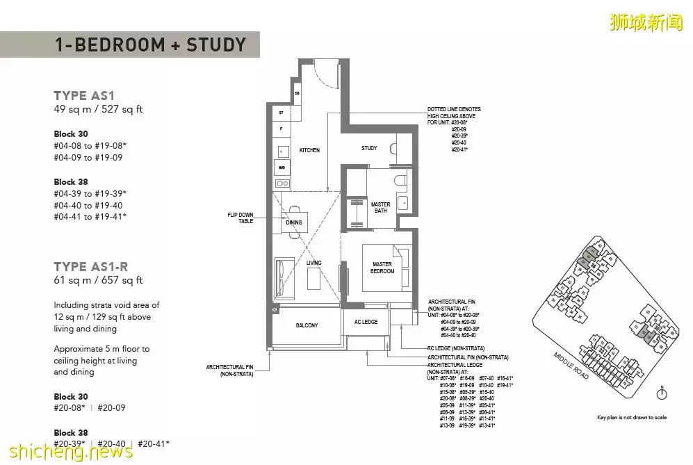 錯過就是永遠！The M最後四套1房+書房戶型，僅新幣155.5萬起
