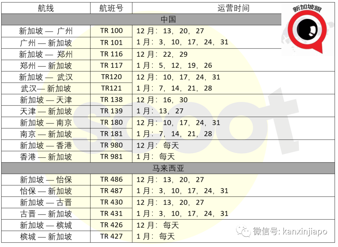 新加坡直飞郑州恢复了！胡辣汤，真中~