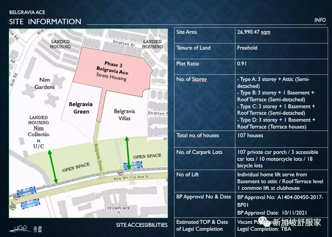 Townhouse别墅：住宅中的奢侈品！拥有高档公寓配套设施的分层地契有地住宅