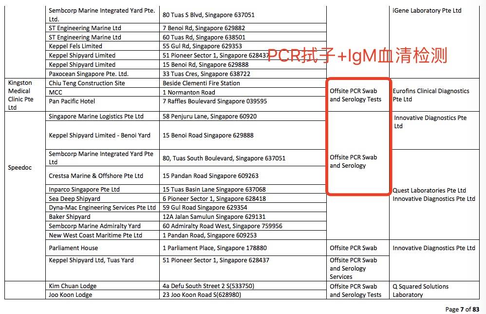 重磅!3月10号起,新加坡出境流程有变!欧盟也准备正式发放疫苗护照