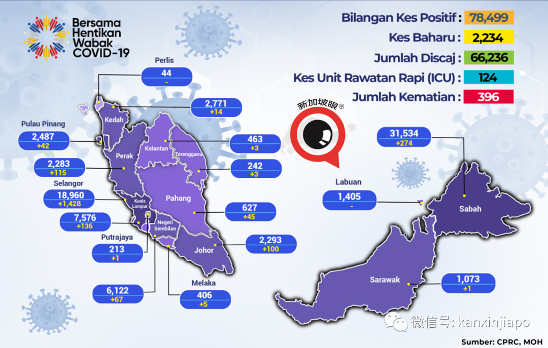 最新！从台湾入境新加坡，下周无需隔离了……