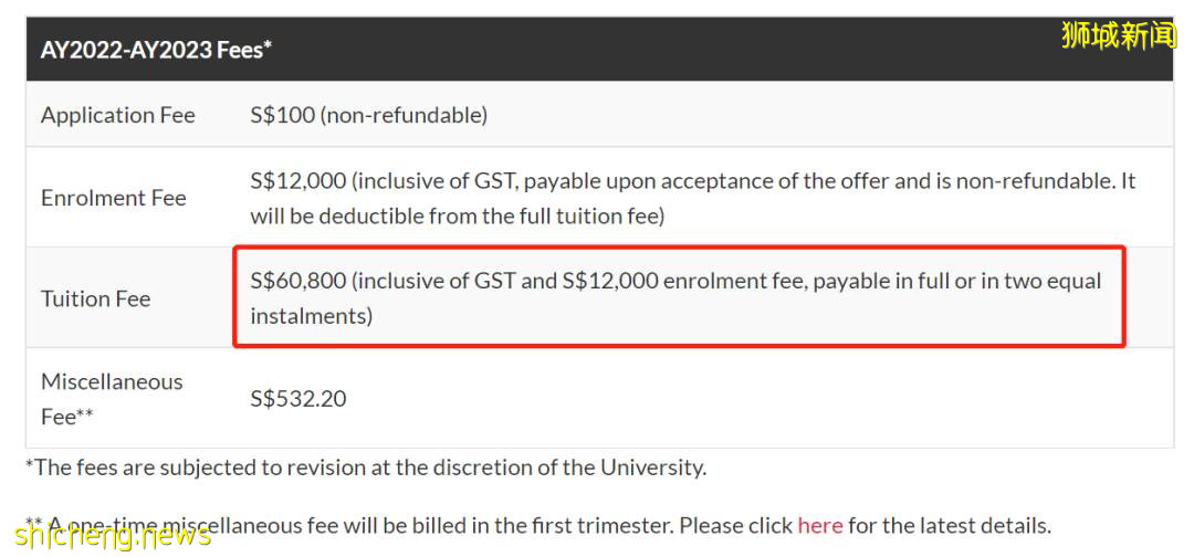 留學新加坡,十大學費最高和最低的碩士專業大揭秘