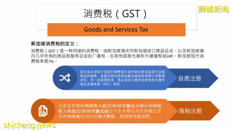 你了解新加坡消费税吗?值得收藏