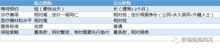 新加坡近視率全球第一！家長如何拯救孩子的眼睛