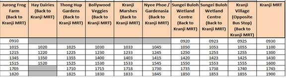 擠羊奶、餵山羊、看打架！我和孩子在新加坡找到了800多只山羊