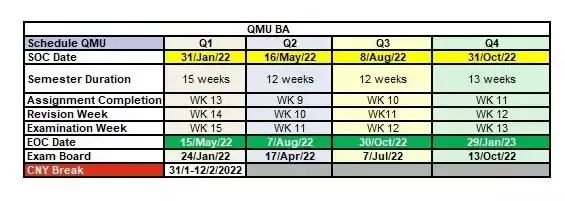 New!东亚管理学院2022年课程日期新鲜出炉