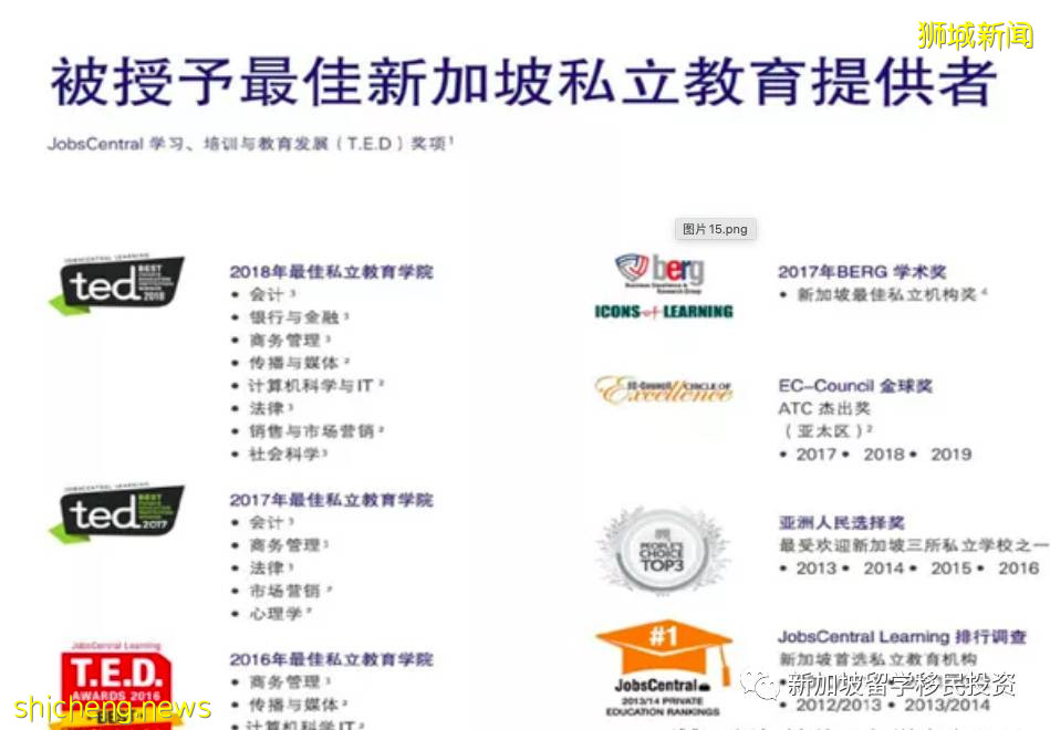 【留學資訊】2021年高考後如何去新加坡留學