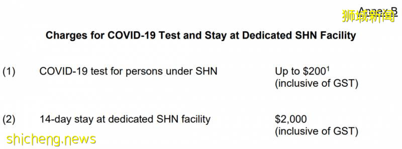 入境新政！這些人進新加坡最多要花2200新幣!