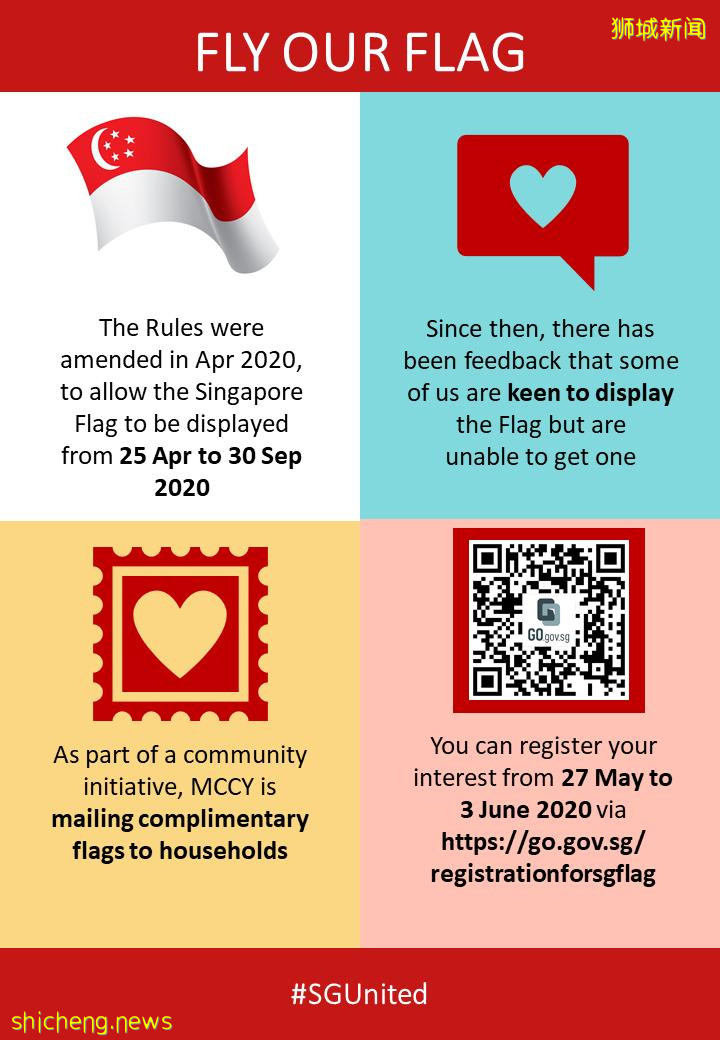 文社青部：即日起 公众可登记免费领取国旗