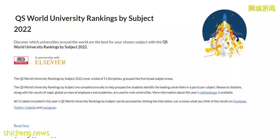 QS2022大學學科排名發布！新加坡國大南大兩所大學多專業名列全球前十