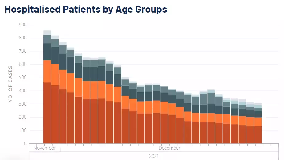 外媒曝游客进新加坡遭遇,卫生部强烈驳斥:来这里就要遵守规矩