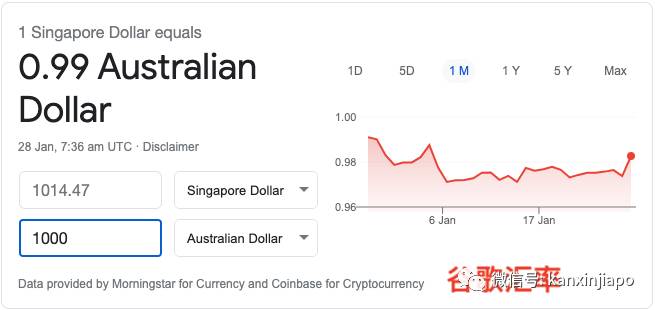 今年春节在新加坡发电子红包,赢$4888新币现金大奖