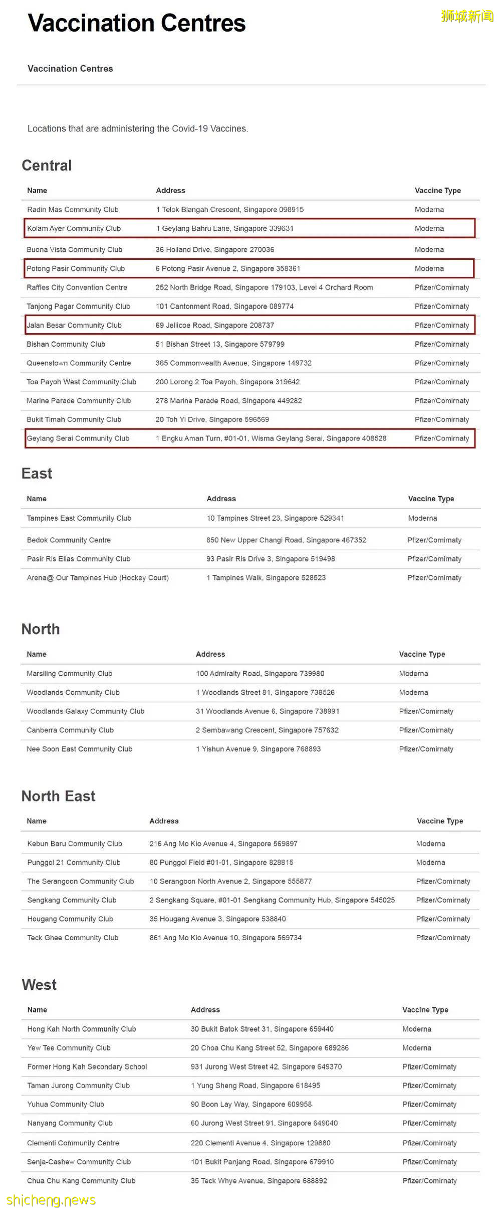 如何優雅地在新加坡接種疫苗