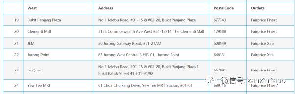 爲了給糖尿病父親解饞,獅城博士曆時一年多研制出無糖雪糕