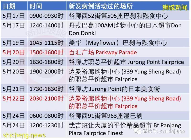 “斷路器”第一階段解封，有人說是“變相續封”!