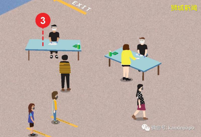 新加坡大選如何投票？如何計票？如何公布成績