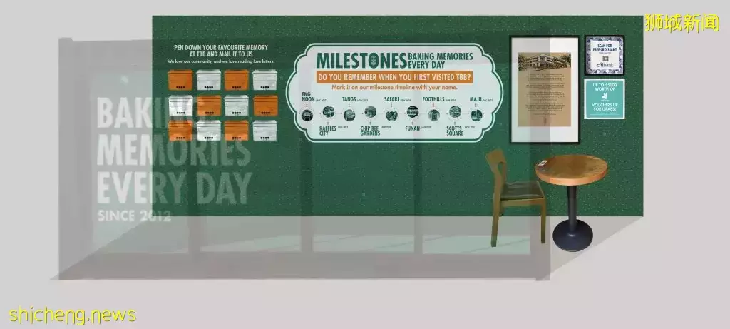 Tiong Bahru Bakery快閃店@Raffles City！免費get牛角包&冷飲