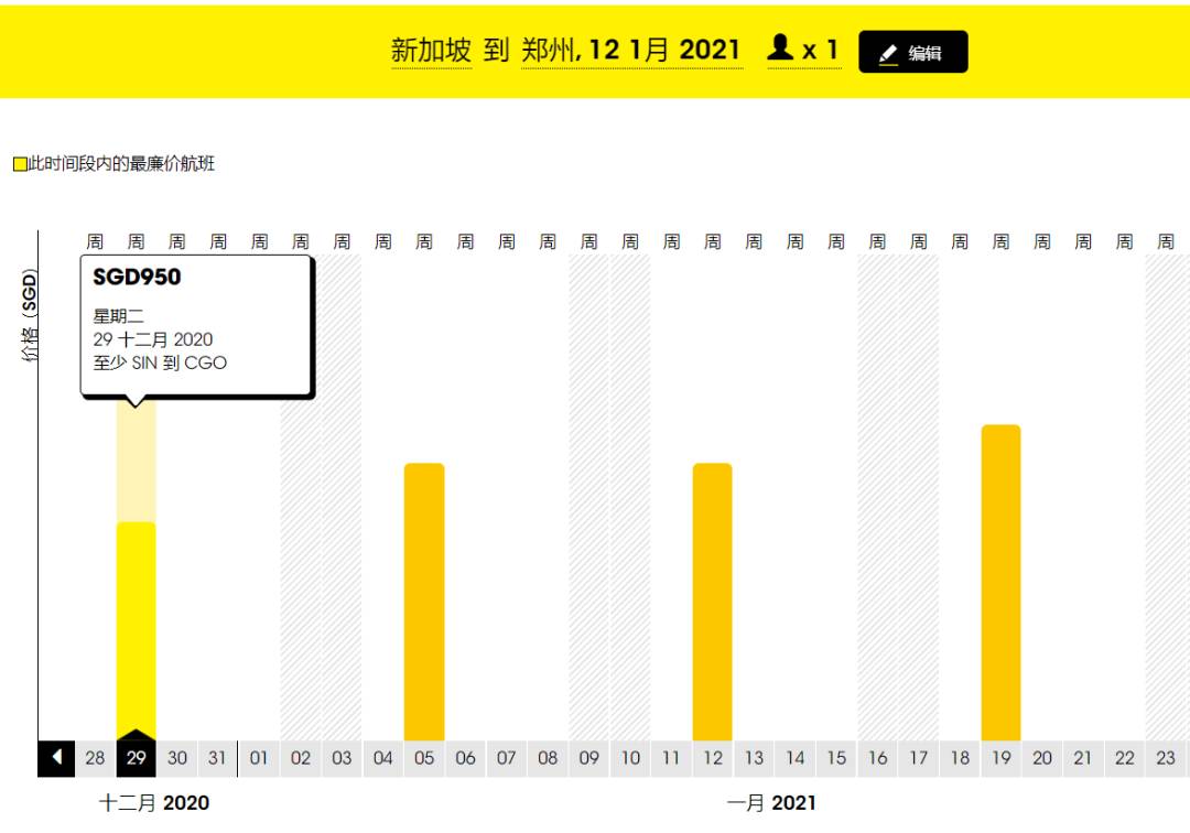下月起！新加坡一波新政來襲！出入境、准證申請有變化！影響全島每個人