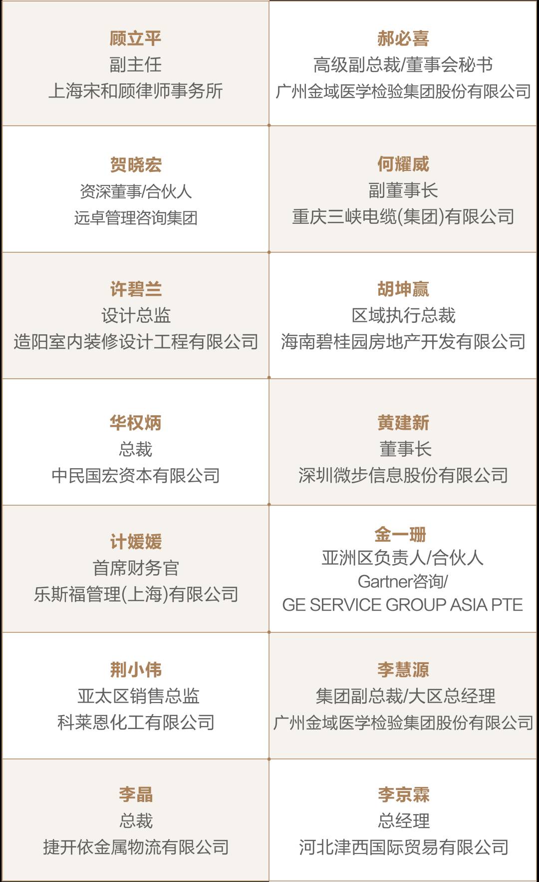 乘風破浪 逆境“新”生 新加坡國立大學中文EMBA第29班開學典禮