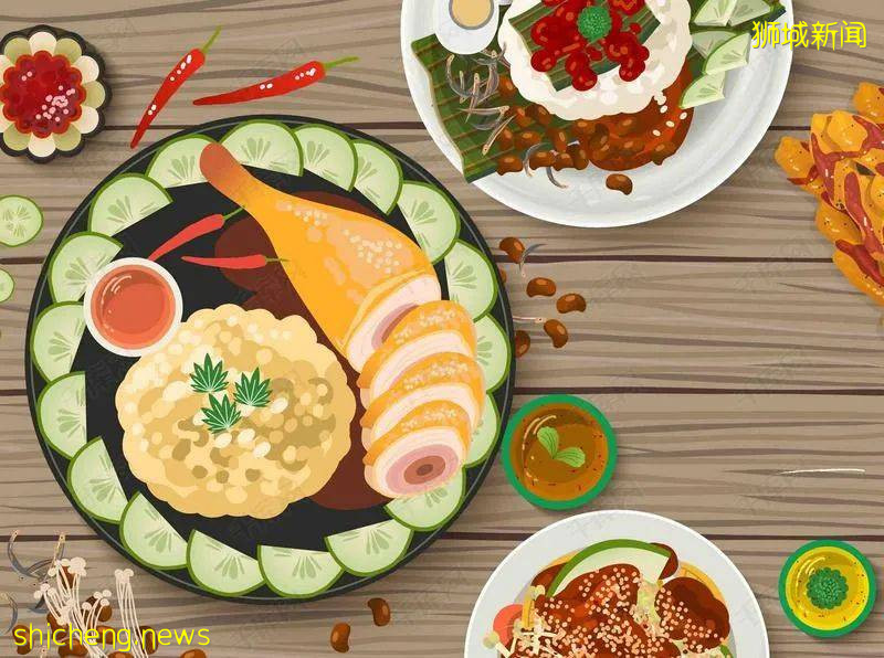 《留學》 新加坡留學費用大起底!最全總結看這裏