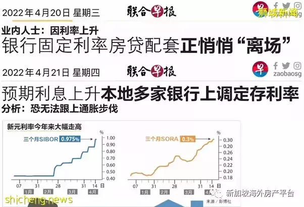 利率和房價——淺析新加坡住宅市場的“泡沫”