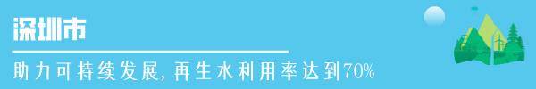 什麽?!新加坡的廢水竟然能喝