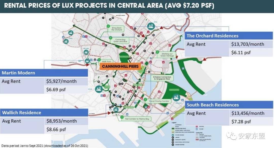 康甯河灣Canninghill Piers今天選房,感謝財神保佑,接下來就是看運氣能否選到房了,$2634psf起