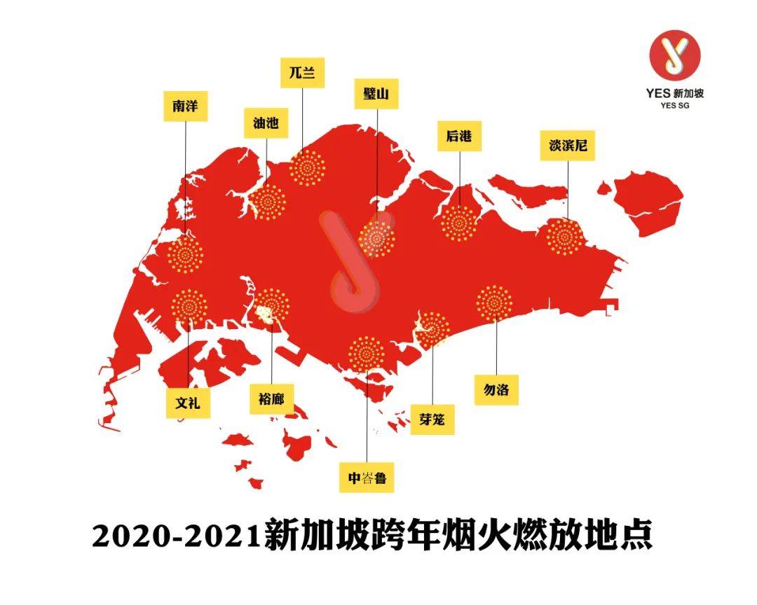 2020余額已不足!新加坡跨年全攻略送給你,附國內各大平台跨年晚會陣容