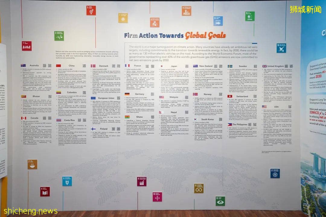 “改变现在,拯救未来”——城市发展集团与新加坡国家公园局联合办展,共同关注全球气候变化