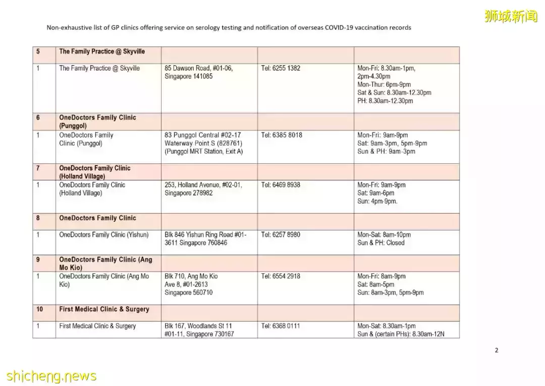國外的冠病疫苗接種記錄如何轉移到新加坡