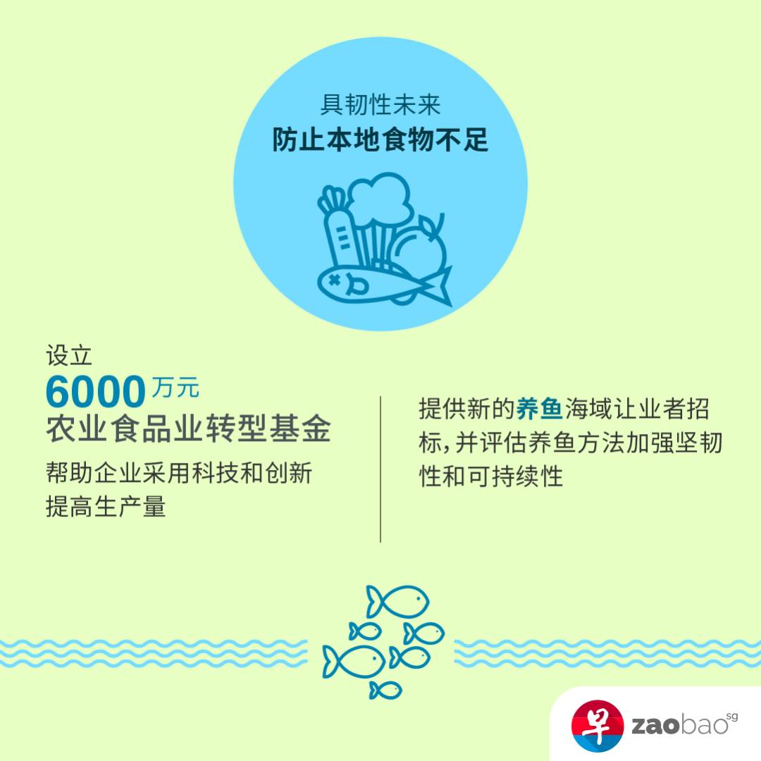 新加坡公布2030年绿色发展蓝图，人人均可为可持续发展出一分力，你行动起来了吗