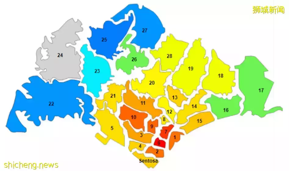 新加坡買房/租房,你了解嗎